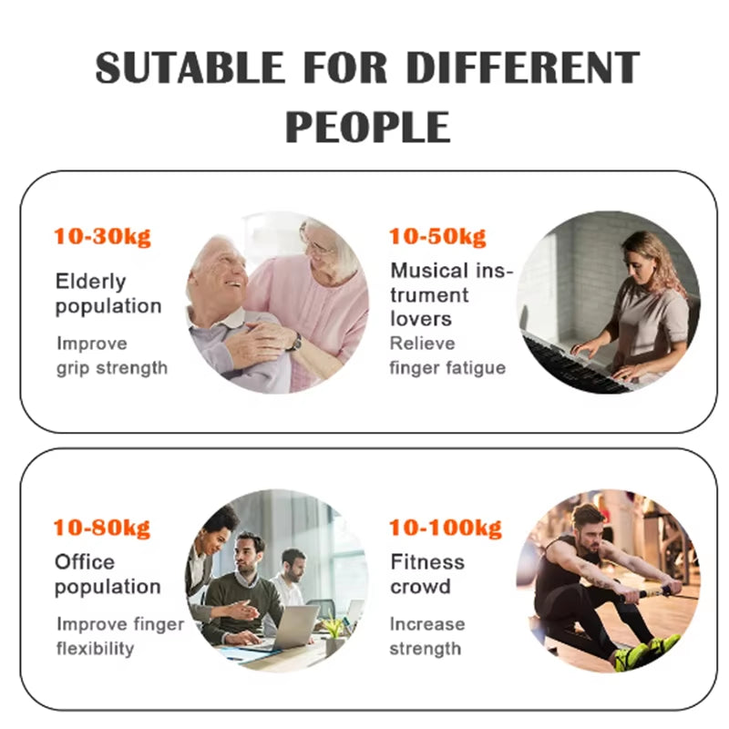 5-100Kg Adjustable Grip Strength Device for Rehabilitation Training, Muscle Enhancement, Strength Training, Grip Strength Device